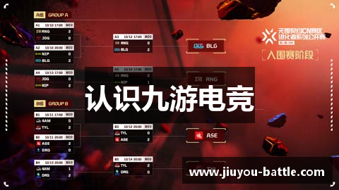 九游(NINEGAME)官方网站-九游电竞官网-中国最专业电竞